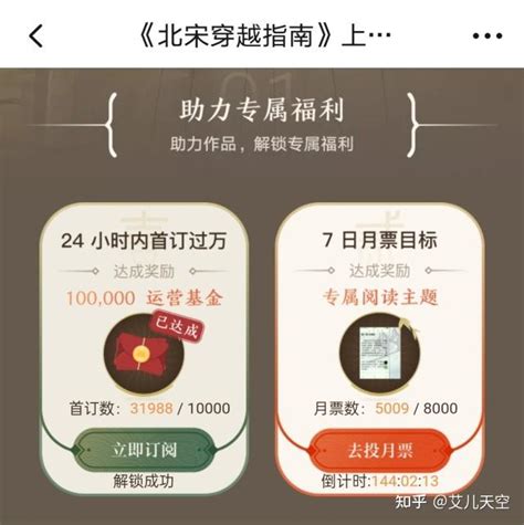 3月10日起点上架新书首订：《北宋穿越指南》三万二，创造历史分类新纪录 知乎