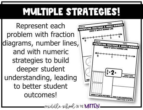 Multiplying Fractions And Whole Numbers Strategy Printable Intervention And Activity Made By Teachers