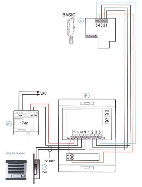 ESQUEMA DE PORTERO ELECTRÓNICO FERMAX PARA UN USUARIO Instalacion