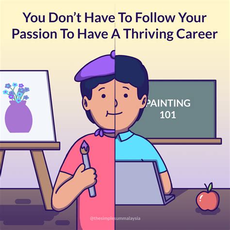 You Dont Have To Follow Your Passions To Have A Thriving Career The