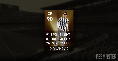 Dusan Vlahovic Pes Mobile Stats