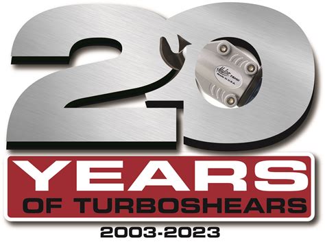 Celebrating 20 Years Of Turboshears Malco Tools