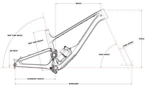 High Pivot Mtb Advantages And Explanation Deviate Cycles — Deviate