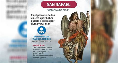 La Poderosa Oracion A San Rafael Para Tener Un Sueno Reparador