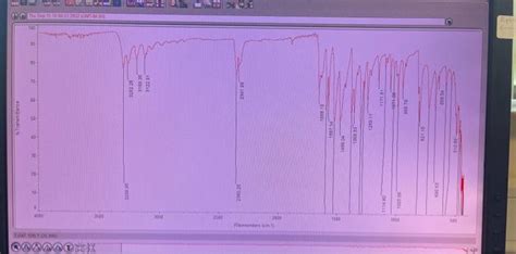 Solved Please Assign Absorption Band Frequencies In Cm Chegg