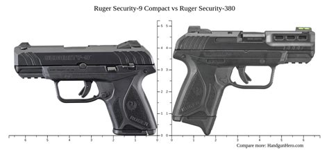 Kimber Micro Vs Ruger Security Vs Ruger Security Compact Vs Ruger