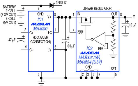 An669 Reference Design Dc To Dc Multi Output Power Supplies