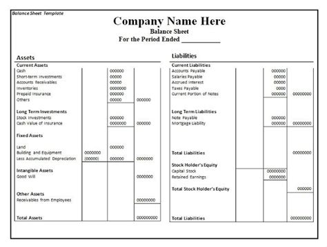 Best Schedule 3 Balance Sheet Format Tally Excel