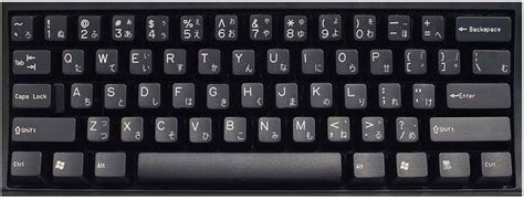 japanese keyboard layout      find