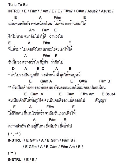 คอร์ด เนื้อเพลง สัญญา หิน เหล็ก ไฟ Chordza คอร์ดเพลง คอร์ดกีต้าร์