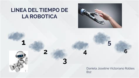 Linea Del Tiempo De La Inteligencia Artificial Y Robotica By Daniela