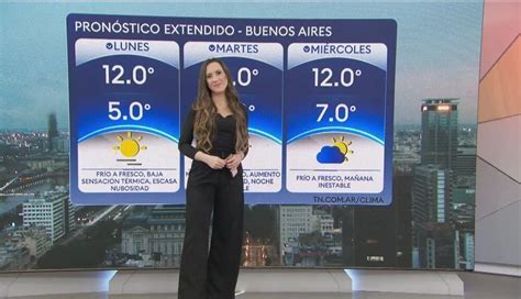 🟡pronóstico Del Tiempo ¿cuándo Deja De Llover En Buenos Aires Según