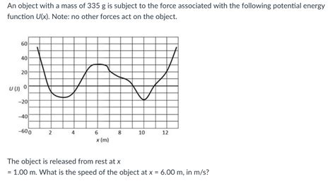 Solved An Object With A Mass Of G Is Subject To The Chegg