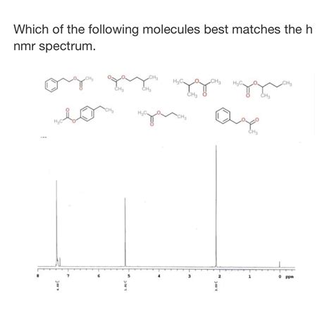 Solved Which Of The Following Molecules Best Matches The H Nmr