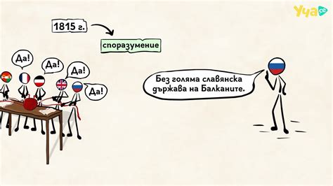 България в международните договори. 1876/1878. Част 2