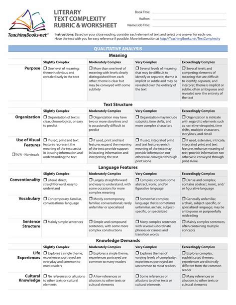 Pdf Literary Text Complexity Rubric And Worksheet · Informational Text Complexity Rubric