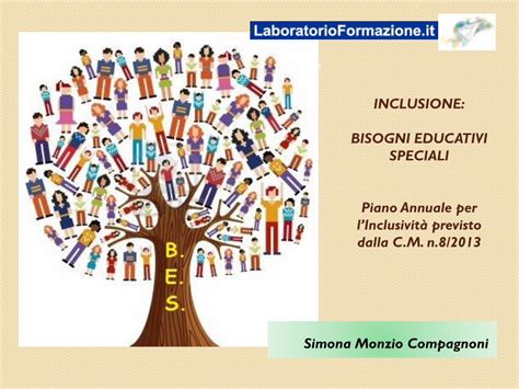 Pdf Inclusione Bisogni Educativi Speciali Piano Annuale Per L