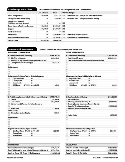 Closing Disclosure Template Printable Word Searches