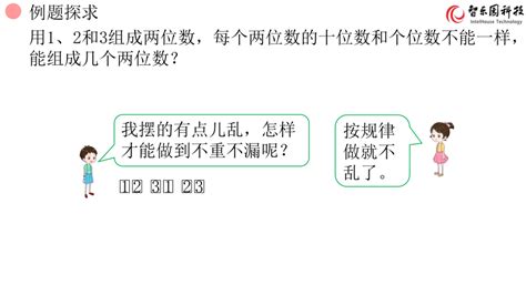 人教版小数二年级上册 8 数学广角——搭配（一） 课件 21世纪教育网