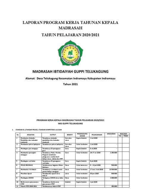 2422 Contoh Laporan Tahunan Program Kerja Kepsek 2017 Pdf