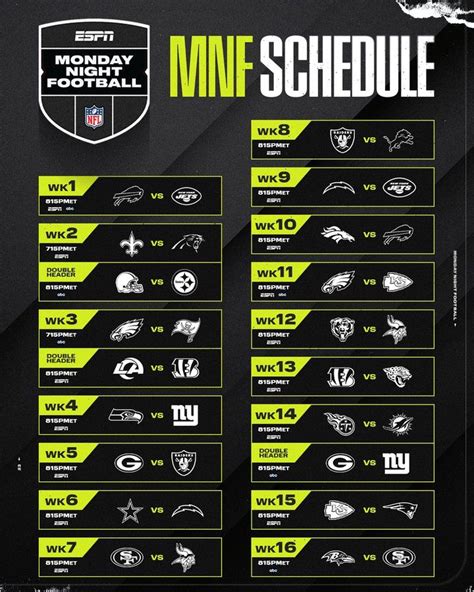 Der Nfl Spielplan Ist Da Beimfootball