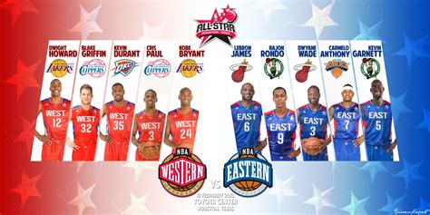 NBA All Star Game Wallpapers - Wallpaper Cave