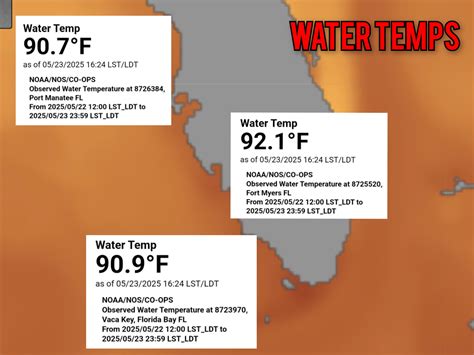 water temp in key west fl