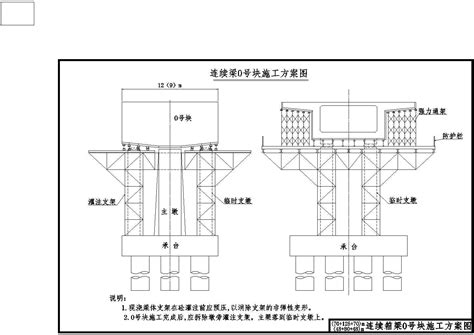 铁路桥梁施工方案（双线中桥特大桥）施工方案土木在线