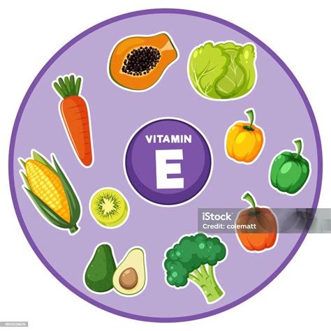 Group Of Food Fruits And Vegetables Containing Vitamin E Stock ...