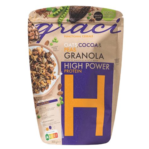 Muesli Muesli Graci