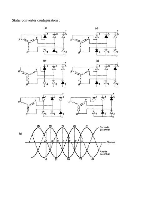 Static Converter Configurations Pdf