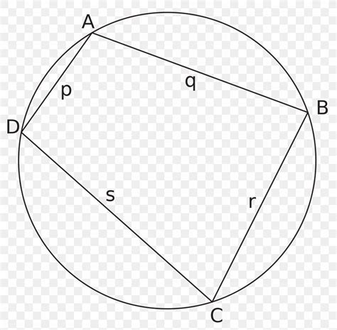 Circle Area Angle Brahmagupta S Formula Brahmagupta Theorem Png