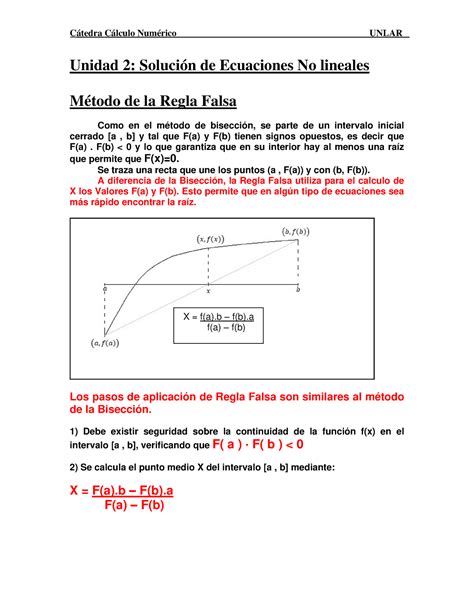 Metodo Regla Falsa Unidad 2 Solución de Ecuaciones No