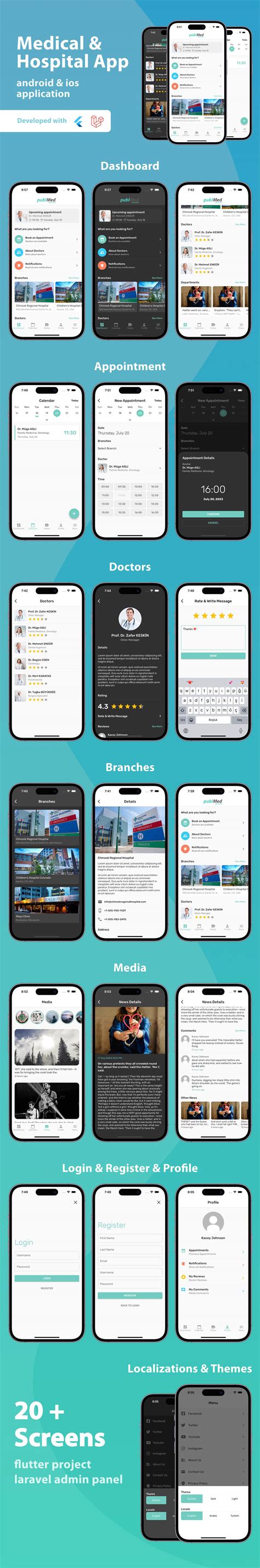 Flutter PublMed Hospital Medical Mobile App With Admin Panel