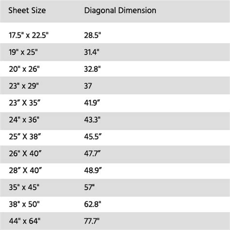 Industrial Paper Cutter Buying Guide: Everything You Need to Know, Part ...