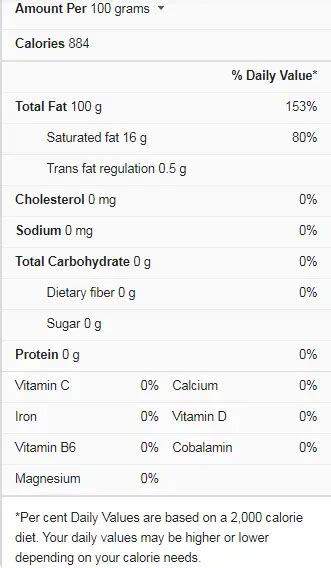 Soybean Oil Nutrition Facts Cully S Kitchen