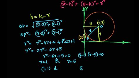 Circles In The Coordinate Plane Practice