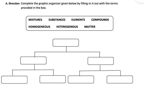 Solved Pa Sagot Po Pa Sagot Po Salamat Po A Direction Complete