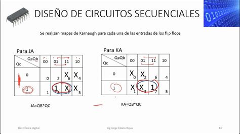 Dise O De Circuitos Secuenciales Contador De Bits Flip Flop Jk