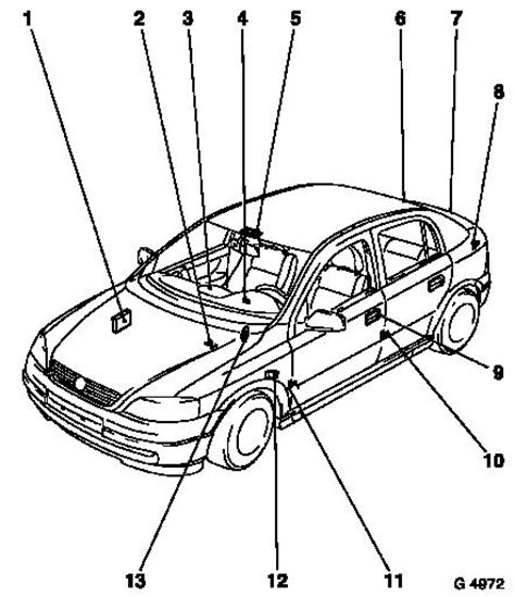 Vauxhall Workshop Service And Repair Manuals Astra G N Electrical