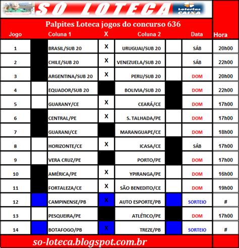Palpites para os jogos da loteca 636 prêmio de R 300 mil reais Só