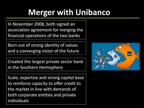 Ppt Ita Unibanco Holdings S A Powerpoint Presentation Free