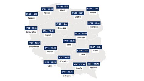 Nareszcie jakaś bardzo dobra wiadomość Kiedy dnia zacznie przybywać