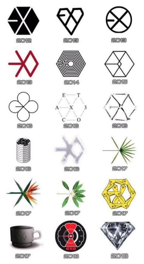 [PANN] EXO THE MASTER OF LOGOS ~ netizens on EXO