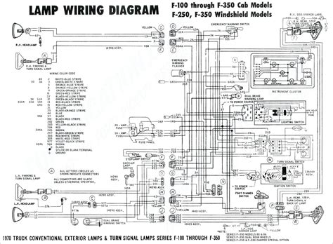 John Deere 4020 Starter Wiring Diagram | My Wiring DIagram