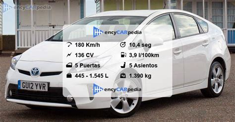 Toyota Prius Ficha Técnicas 2011 2016 rendimiento dimensiones