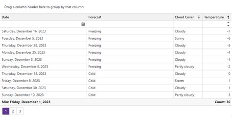 Get Started With Blazor Grid Blazor Devexpress Documentation 10800