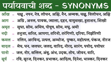 700 Paryayvachi Shabd In Hindi With Worksheet And Pdf