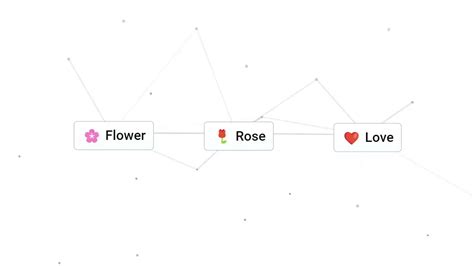 How To Make Rose In Infinite Craft