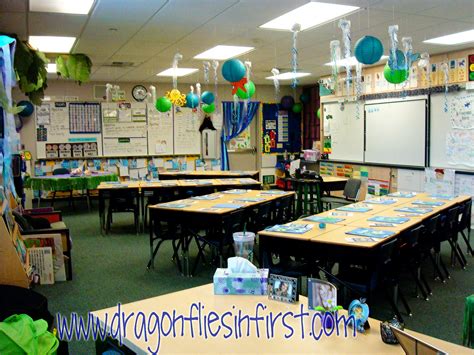 1st Grade Open House Ideas • Celebrate The End Of The School Year